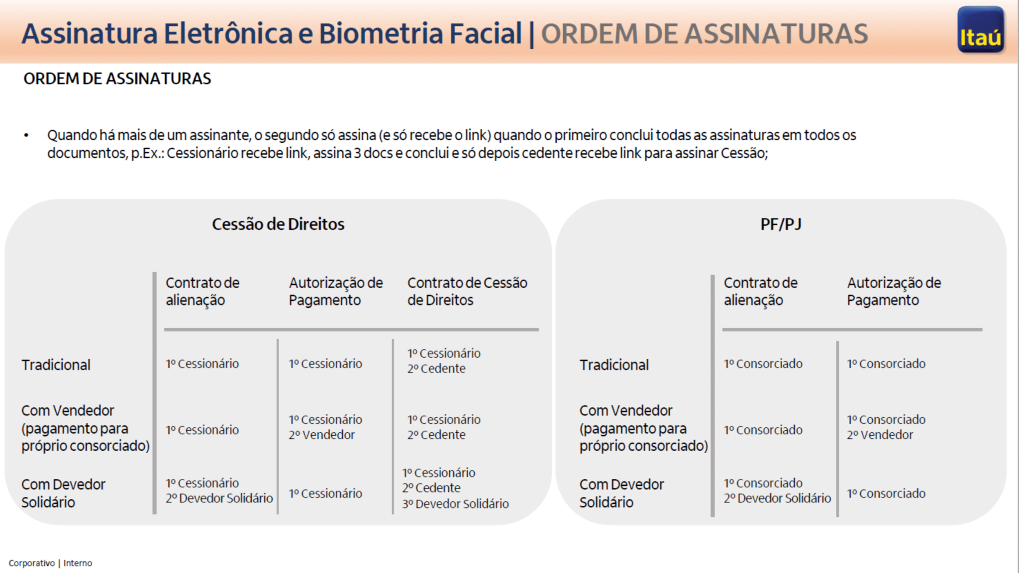 Tutorial Rápido Faturamento - Representante e Revendas-31-1