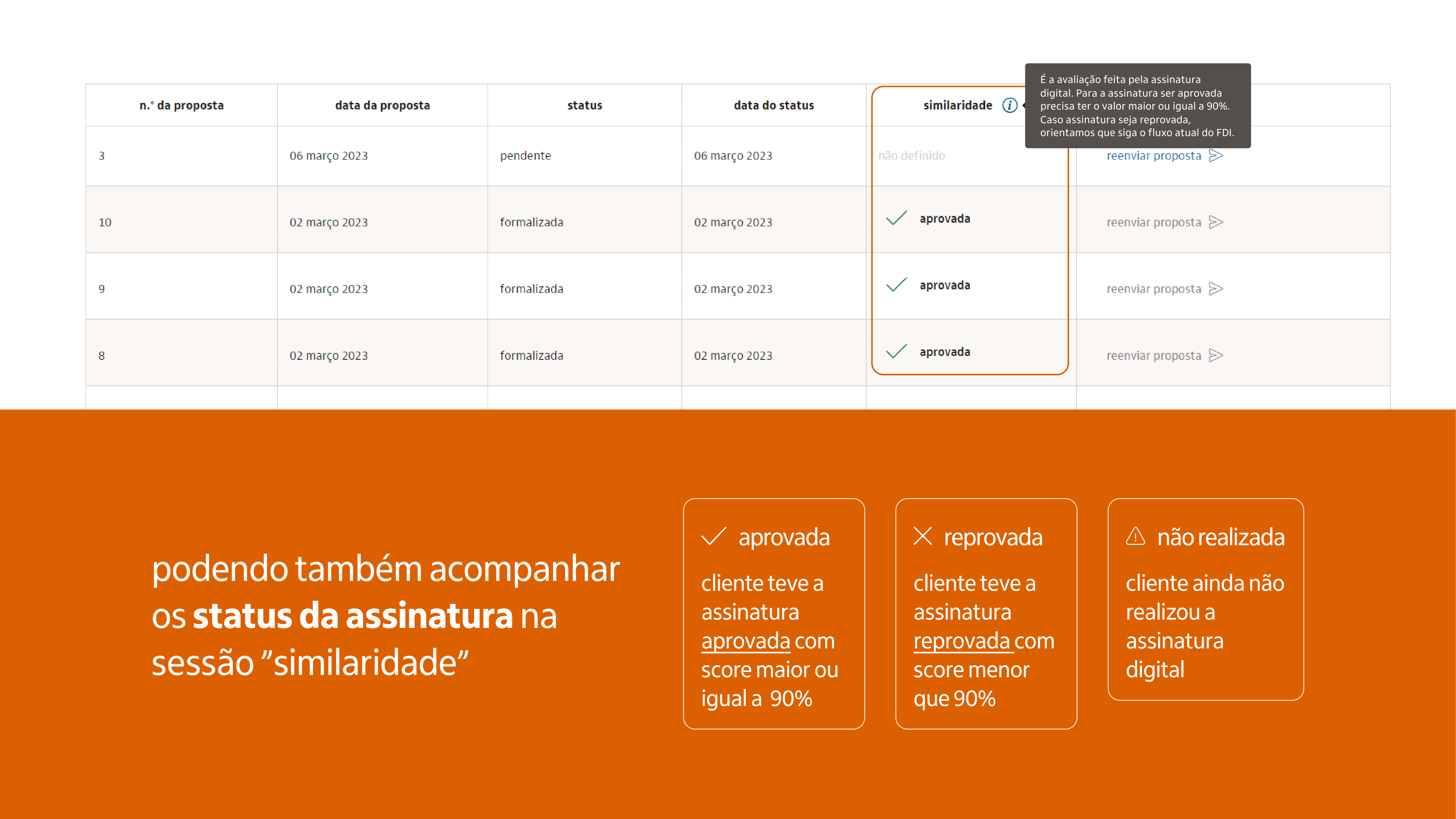 [itaú] Guia de Uso - Assinatura Digital 2023-13-1